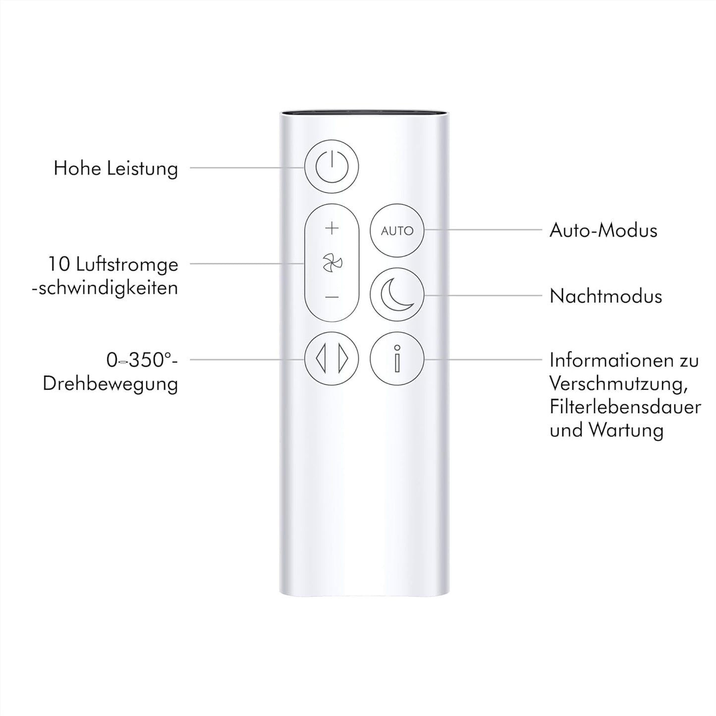 Dyson Purifier Cool Gen1 TP10 Air Purifier (White)