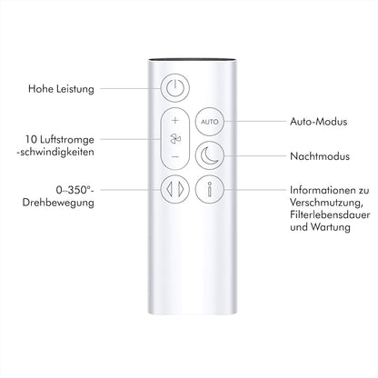 Dyson Purifier Cool Gen1 TP10 Air Purifier (White)
