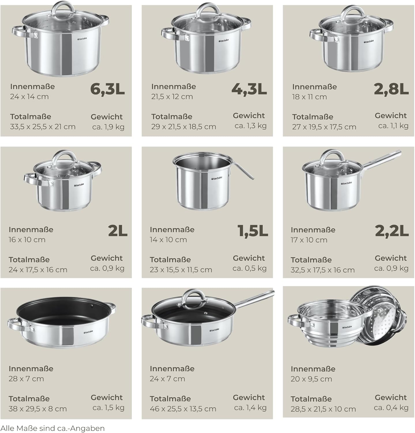 tectake® 15-tlg. Topfset. Edelstahl Kochgeschirr. Bratpfanne und Töpfe Set mit Deckel. Kochtopf Set für Induktionskochfeld. Gas- und Elektroherd geeignet. Topfsets für Camping und Wohnung. Küchensets